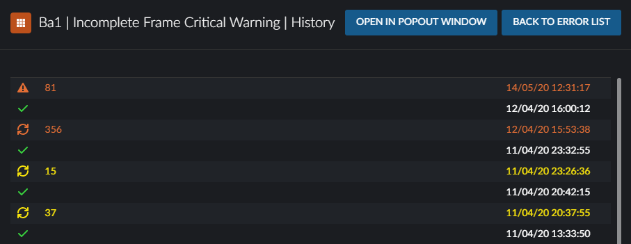 Current Error History
