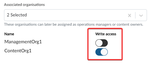 Associated Organisations