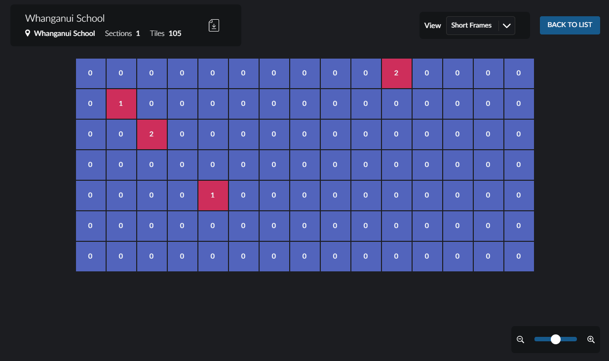 Viewing Data and Error History