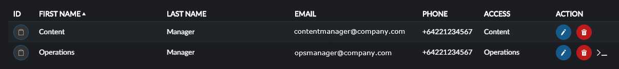 User List